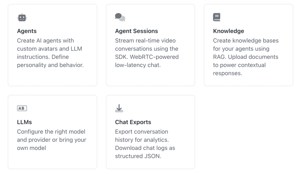 Faster Starts for Builders: New API Docs and MCP Server | D-ID