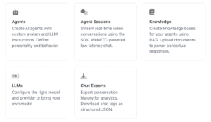 A dashboard displays five feature cards: Agents, Agent Sessions, Knowledge, LLMs, and Chat Exports, each with a brief description of its functionality.
