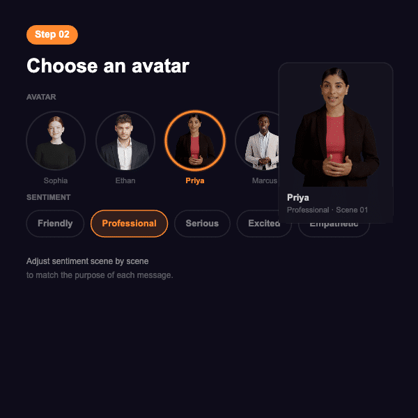 Avatar picker in D-ID Studio with stock AI presenters and selectable sentiments