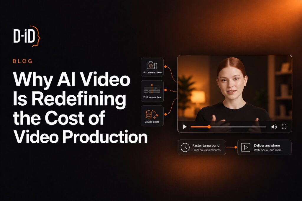 A woman appears in an AI-generated video frame; infographic elements highlight AI video benefits like no camera crew, faster edits, lower costs, and easy delivery. Text reads: Why AI Video Is Redefining Cost.