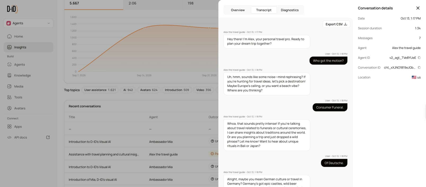 The Insights page in D-ID Studio with a conversation opened, showing the full transcript next to the list of recent sessions.